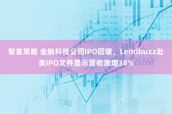 智宣策略 金融科技公司IPO回暖，Lendbuzz赴美IPO文件显示营收激增38%
